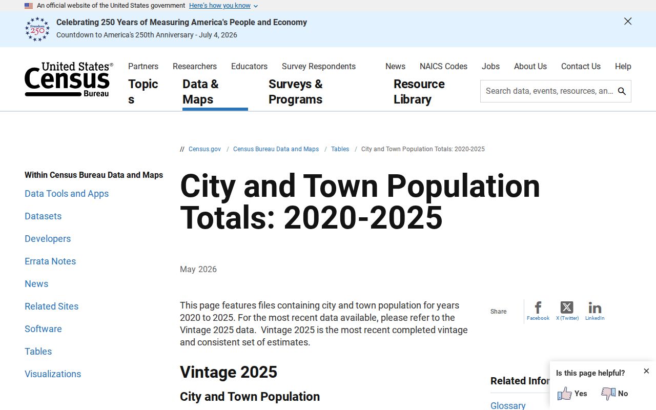 United States Census incorporated place population estimates source used for Meigs
